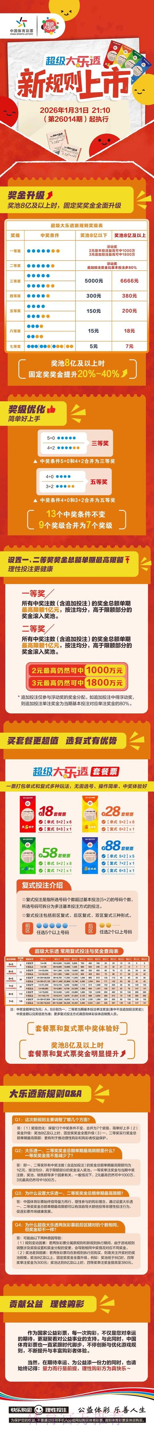 抢先体验世界杯投注新入口