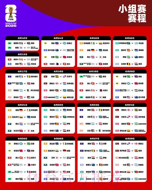 2026年世界杯手机投注完全指南