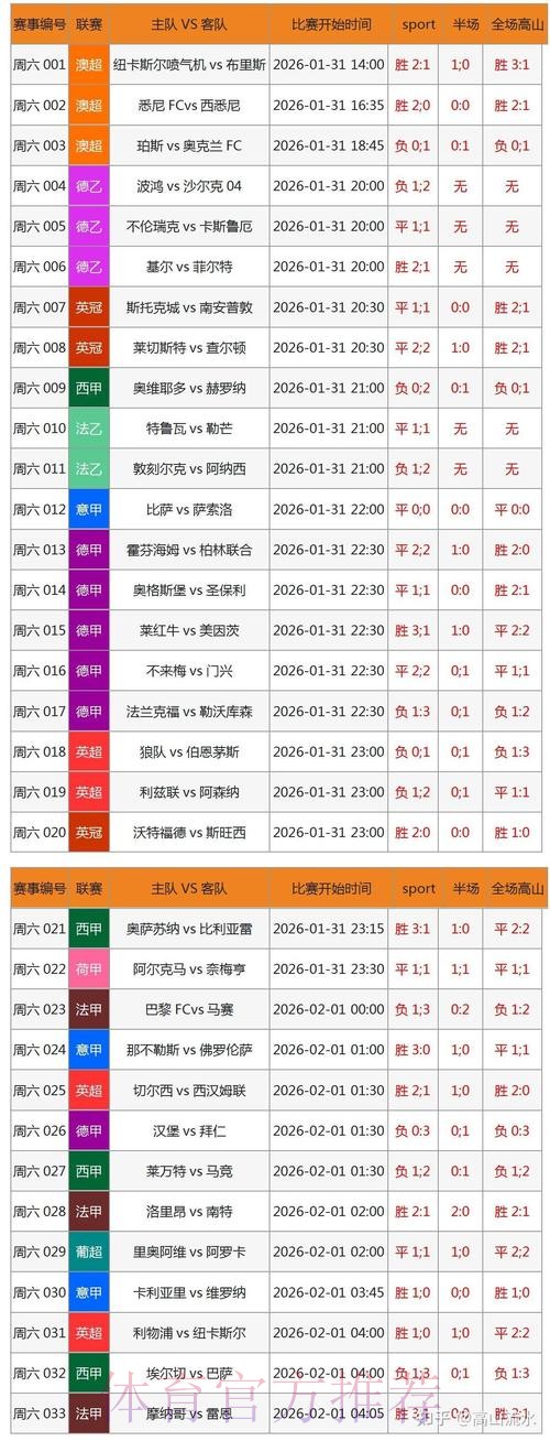 2026世界杯博彩网站精选与排行榜 2026世界杯博彩网站精选与排行榜