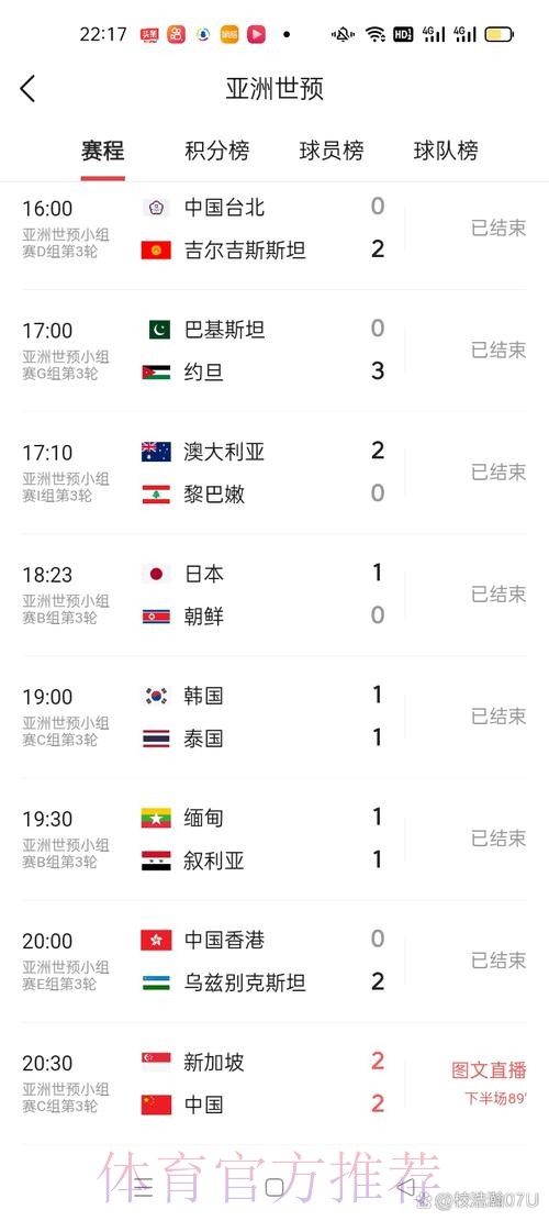 2026世界杯官方比分实时播报 2026世界杯官方比分实时播报