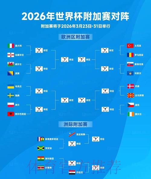 2026世界杯官方比分实时播报 2026世界杯官方比分实时播报