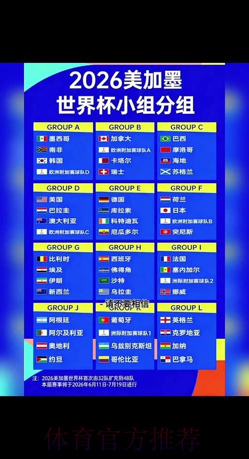 2026世界杯官方比分实时播报 2026世界杯官方比分实时播报