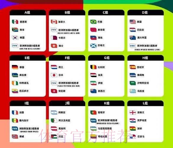 2026世界杯投注平台全景解析