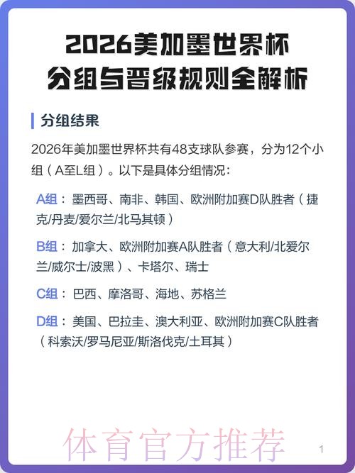 揭秘热门世界杯赛果预测软件的原理与分析